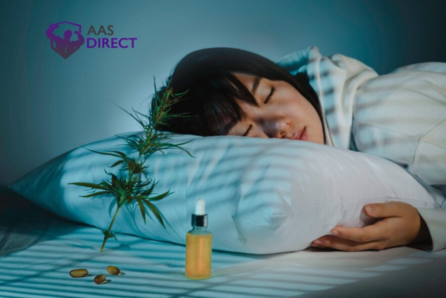 Cannabis-Sleep Outcomes