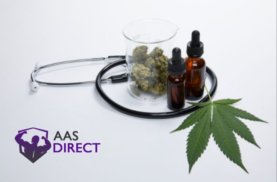 Diagnose Cannabis Hyperemesis Syndrome